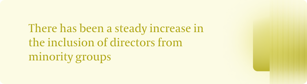 There has been a steady increase in the inclusion of directors from minority groups