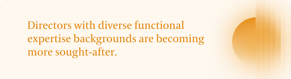 Directors with diverse functional expertise backgrounds are becoming more sought-after.