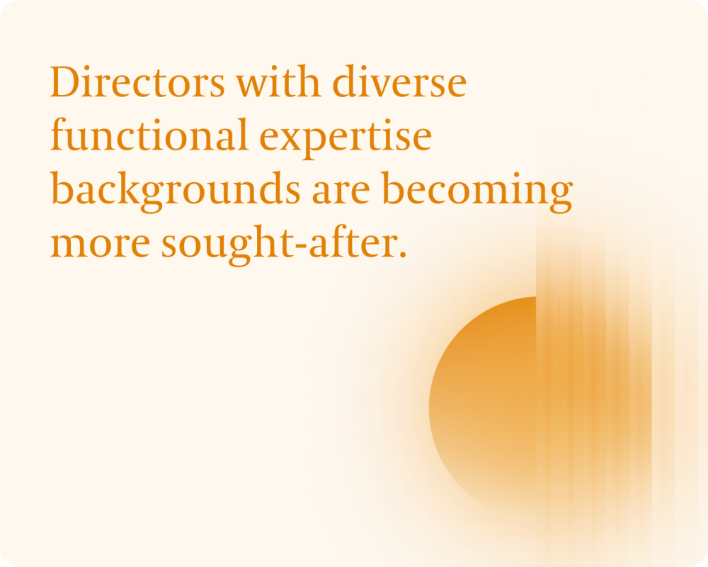 Directors with diverse functional expertise backgrounds are becoming more sought-after.